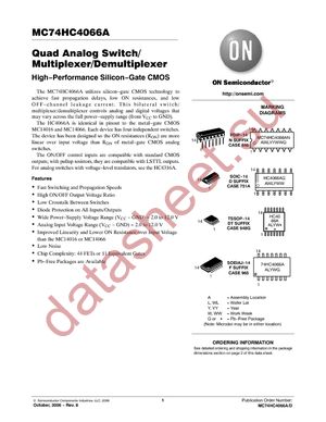 MC74HC4066AN datasheet  